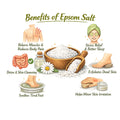 Epsom Salt - Pure Magnesium Sulfate for Bath, Spa & Foot Soak (1 Kg)