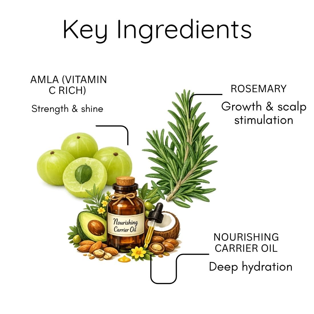 Amla & Rosemary Hair Oil — For Hair Growth & Hair Fall Control (200ml)