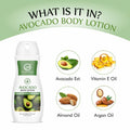 Avocado Moisturizing Body Lotion for Dry & Sensitive Skin with 24 hr Nourishment - 218ml