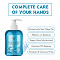 Ocean Blue Hand Wash Enriched with Aloe Vera & Vitamin E - 250ml