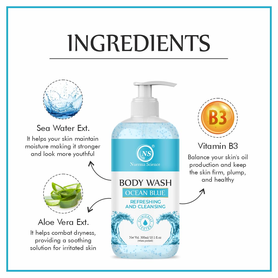 Ocean Blue Body Wash | For Refreshing & Cleansing Body - 300ml