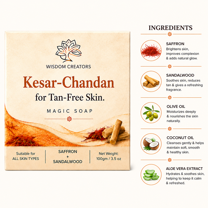 Ghar Soap - Traditional Indian Cleansing Bar