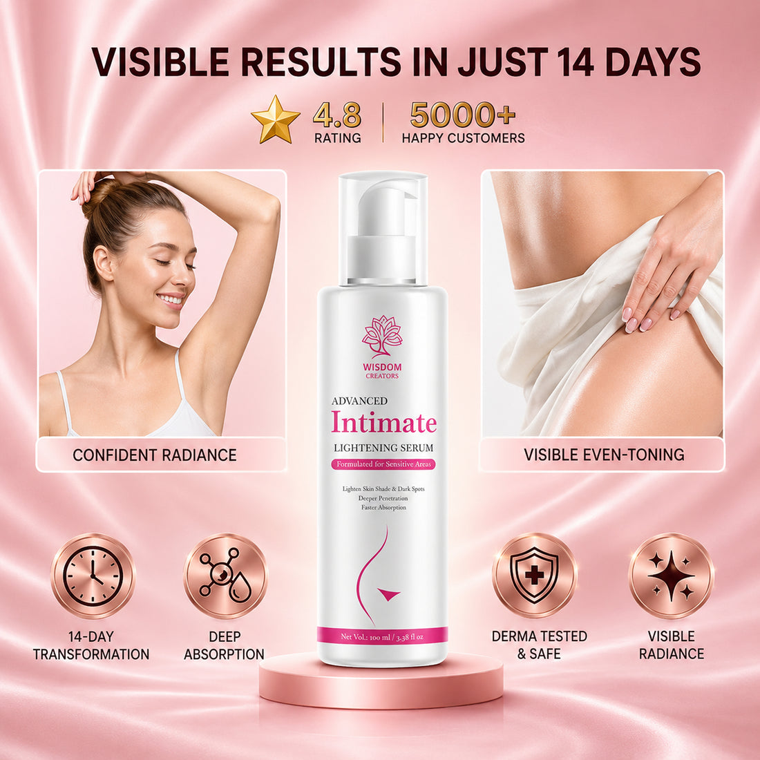 Wisdom Creators Intimate Lightening Serum 100ml for bikini, underarm & dark areas