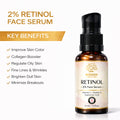 2% Retinol Face Serum — Anti-Aging, Anti-Wrinkle & Skin Renewal (30ml)