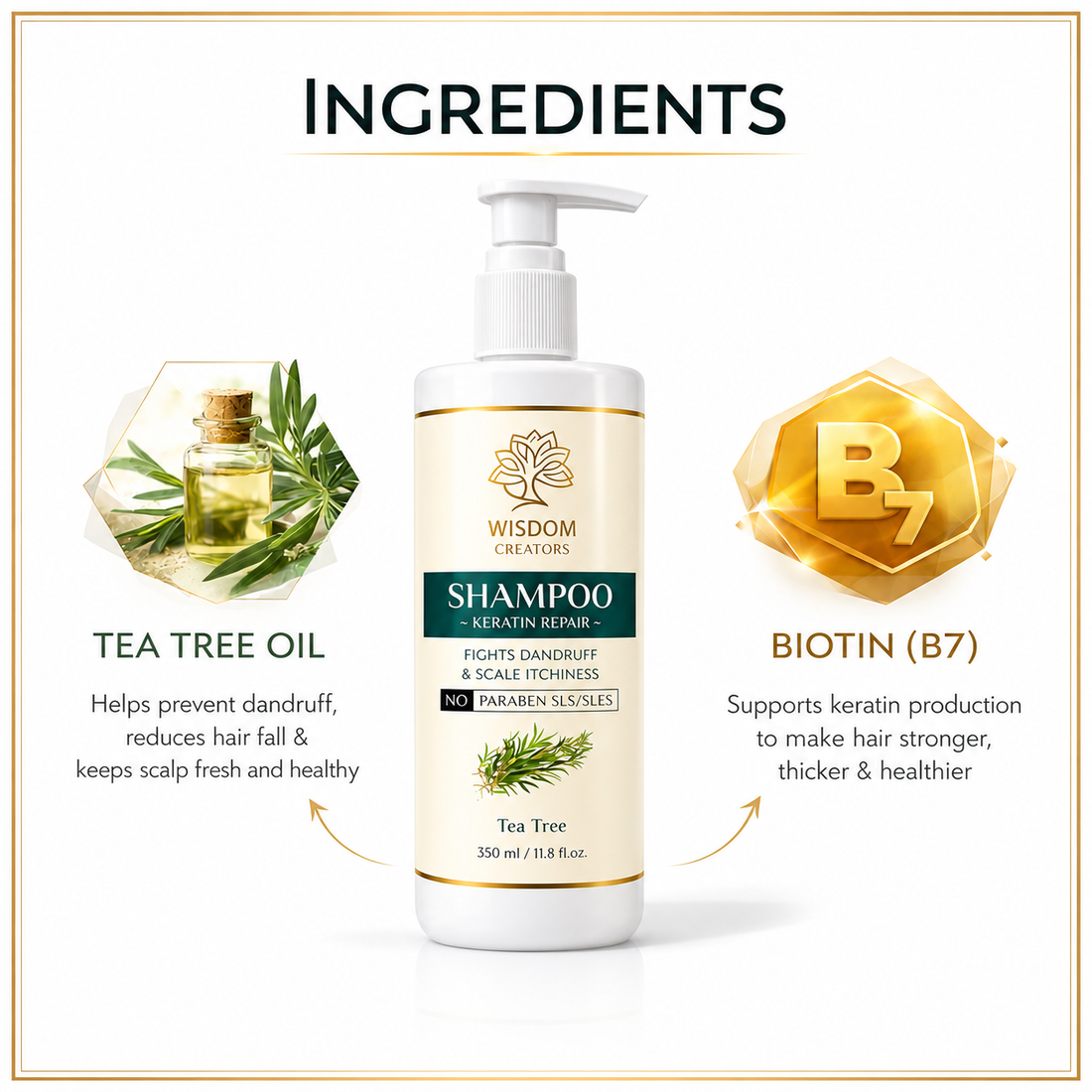 Wisdom Creators Keratin Repair Tea Tree Shampoo 350ml